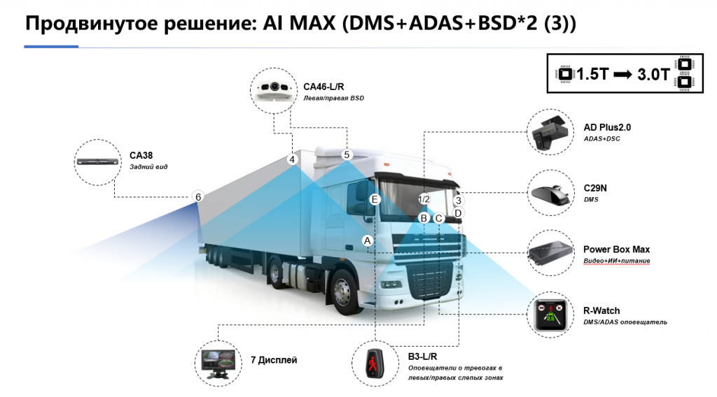 Power Box Max1.png